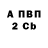 Амфетамин Розовый Aleksandr Shegay